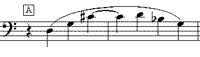 Melodie (Liszt)