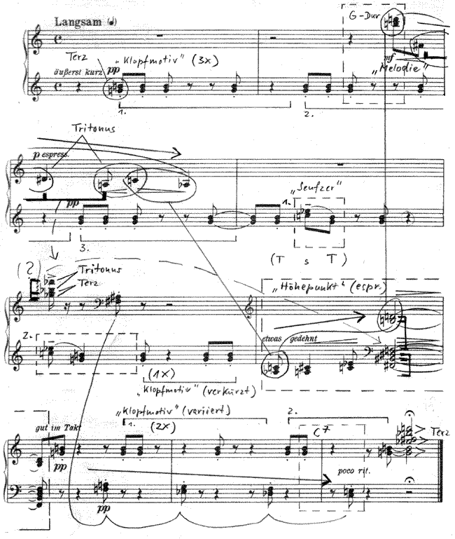Schönberg "Klavierstück op. 19 Nr.2"