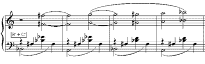 Liszt "Nuages gris"